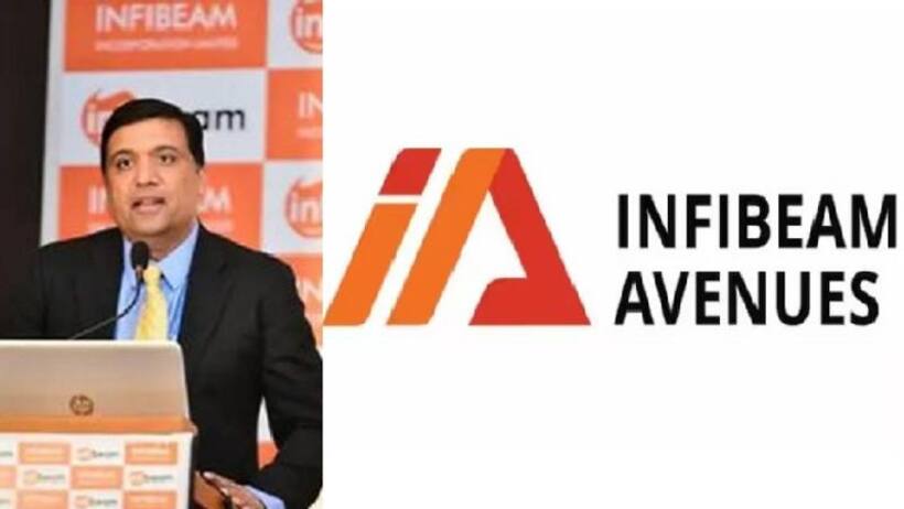इन्फीबीम एवेन्यूज क्‍या काम करती है, मालिक कौन? जिसने Rediff में हासिल की बड़ी हिस्सेदारी