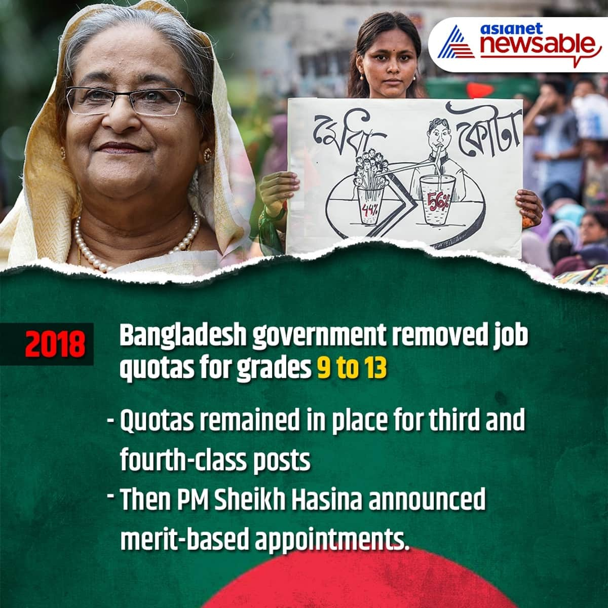 From job quota row to Sheikh Hasina's fall: Detailed timeline of Bangladesh student protests in graphics snt