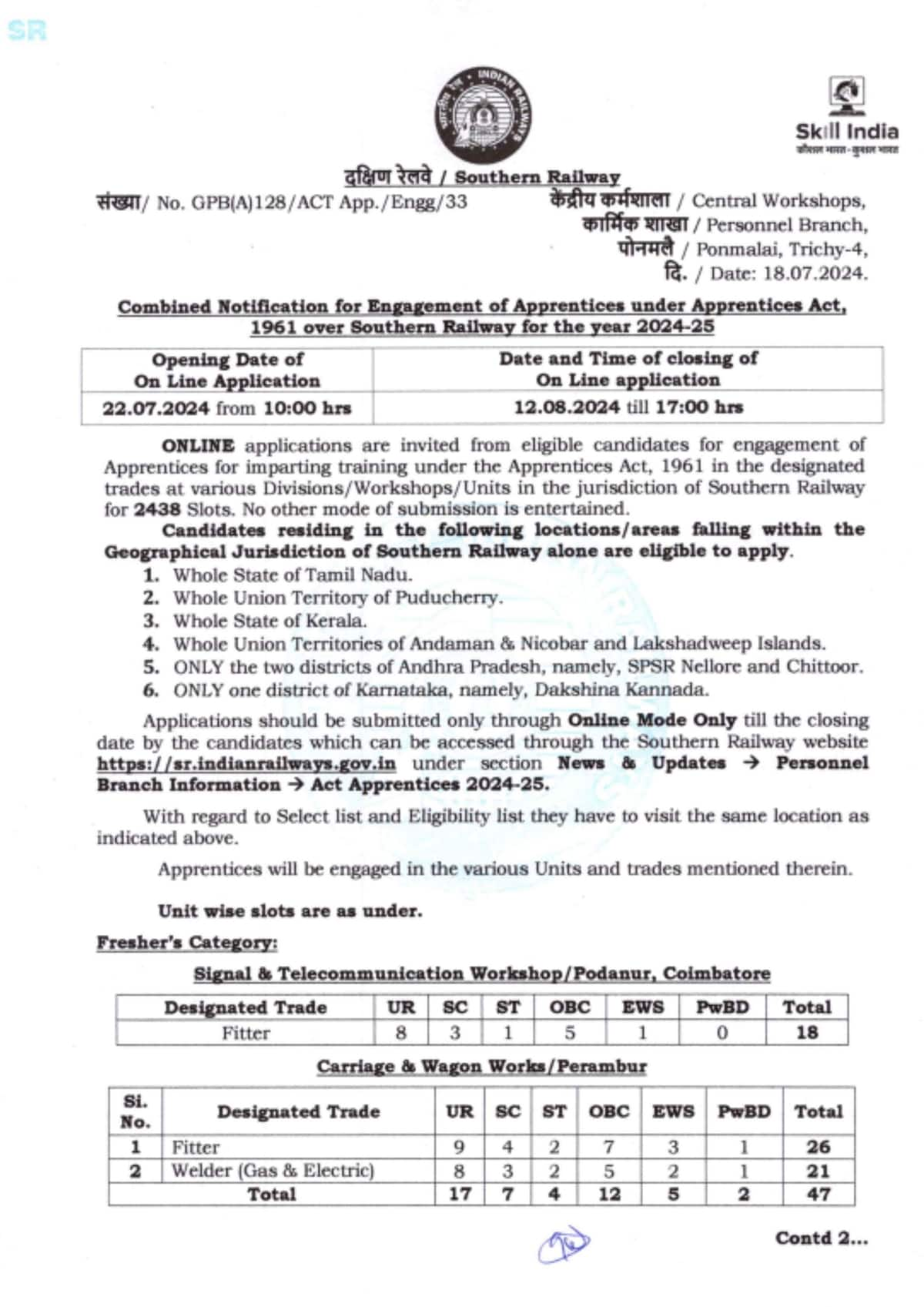 Apply Now for 2,438 Apprentice Positions at Southern Railway; Details here-rag