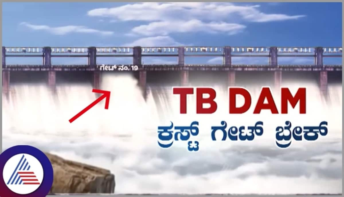 What caused Tungabhadra reservoir gate to break and When will new gate be assembled sat