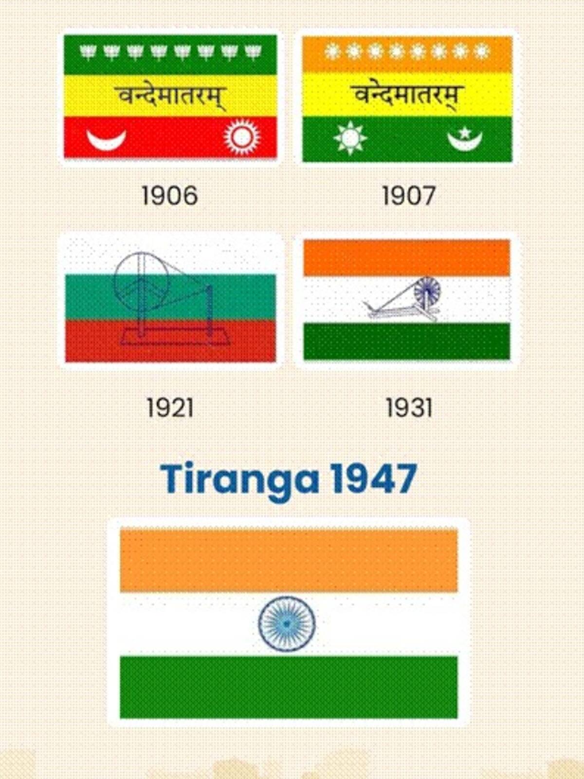 Independence Day 2024: Know evolution of the Indian National Flag anr