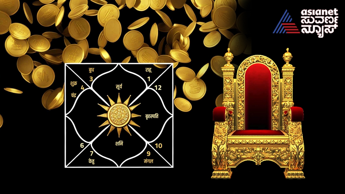 Mercury Venus made Laxmi Narayan yoga lucky on zodiac signs suh