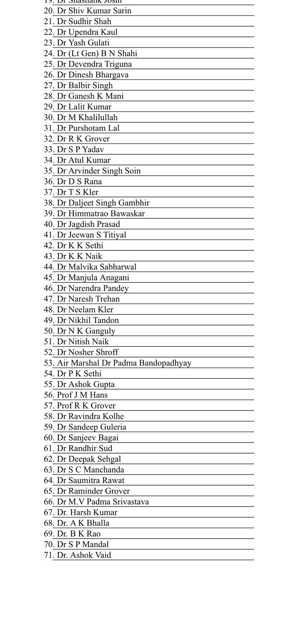 Such acts of brutality 71 Padma Awardee doctors urge PM Modi's intervention in Kolkata case; read letter snt