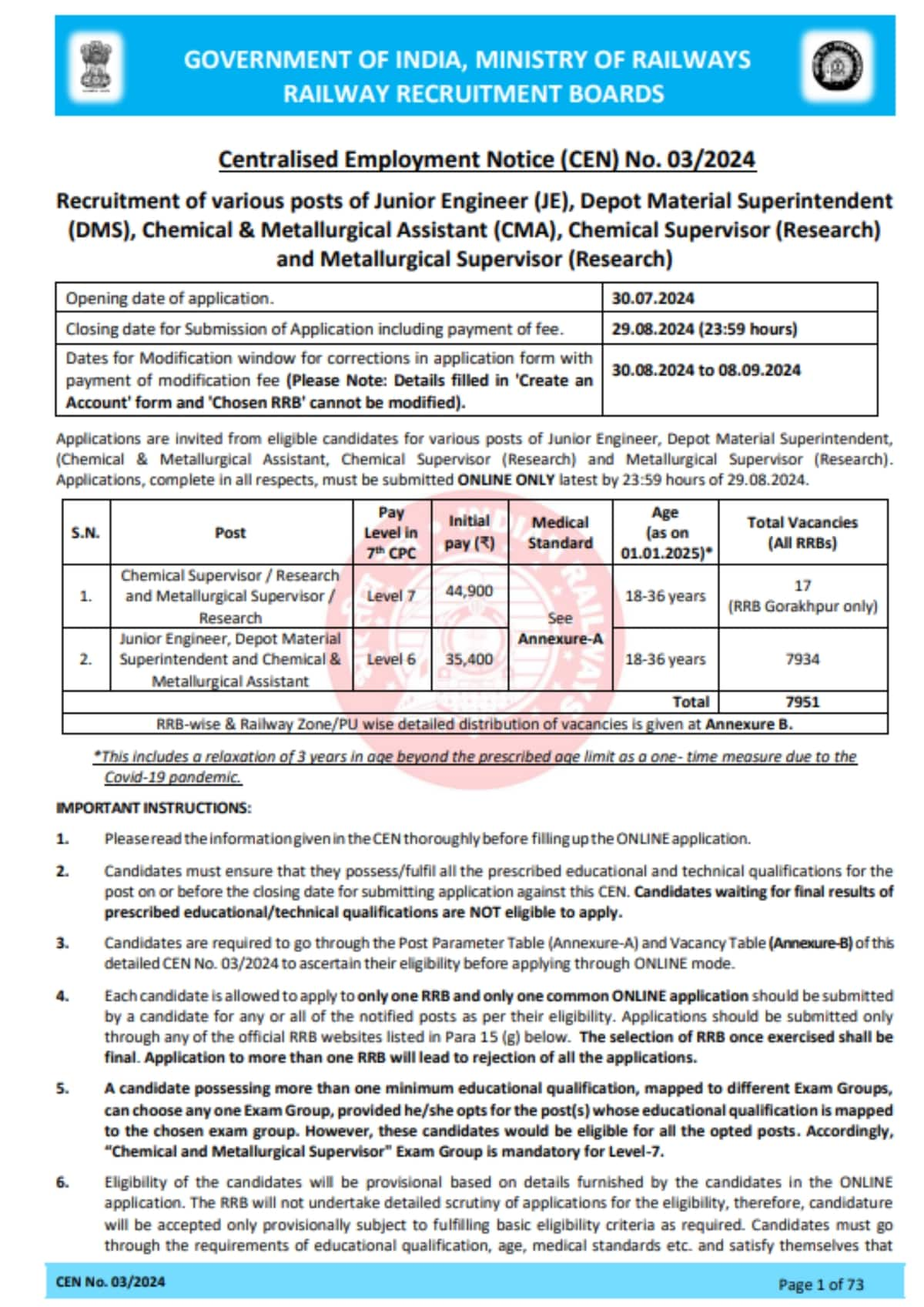 RRB JE Recruitment 2024: Apply for 7951 posts in Railways Vacancy-rag