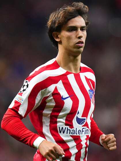 Atletico Madrid salary