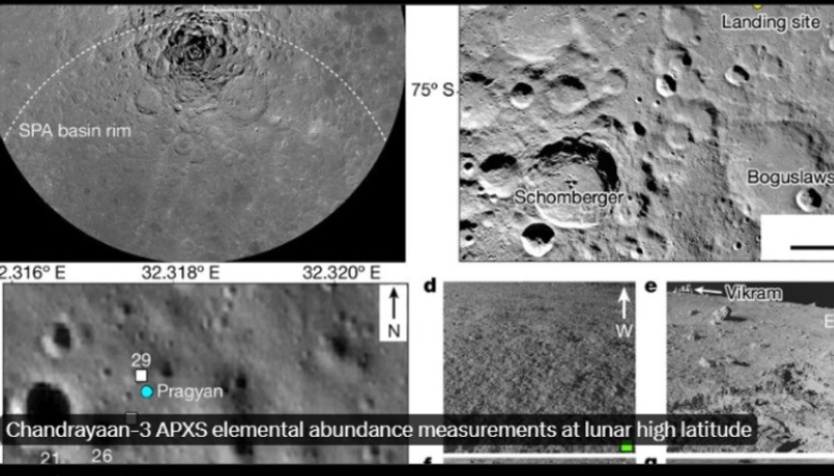 Chandrayaan-3's breakthrough discovery: Moon's south pole once had magma ocean anr