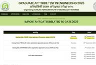 GATE-2025-registration-dates-exam-schedule-eligibility-pattern