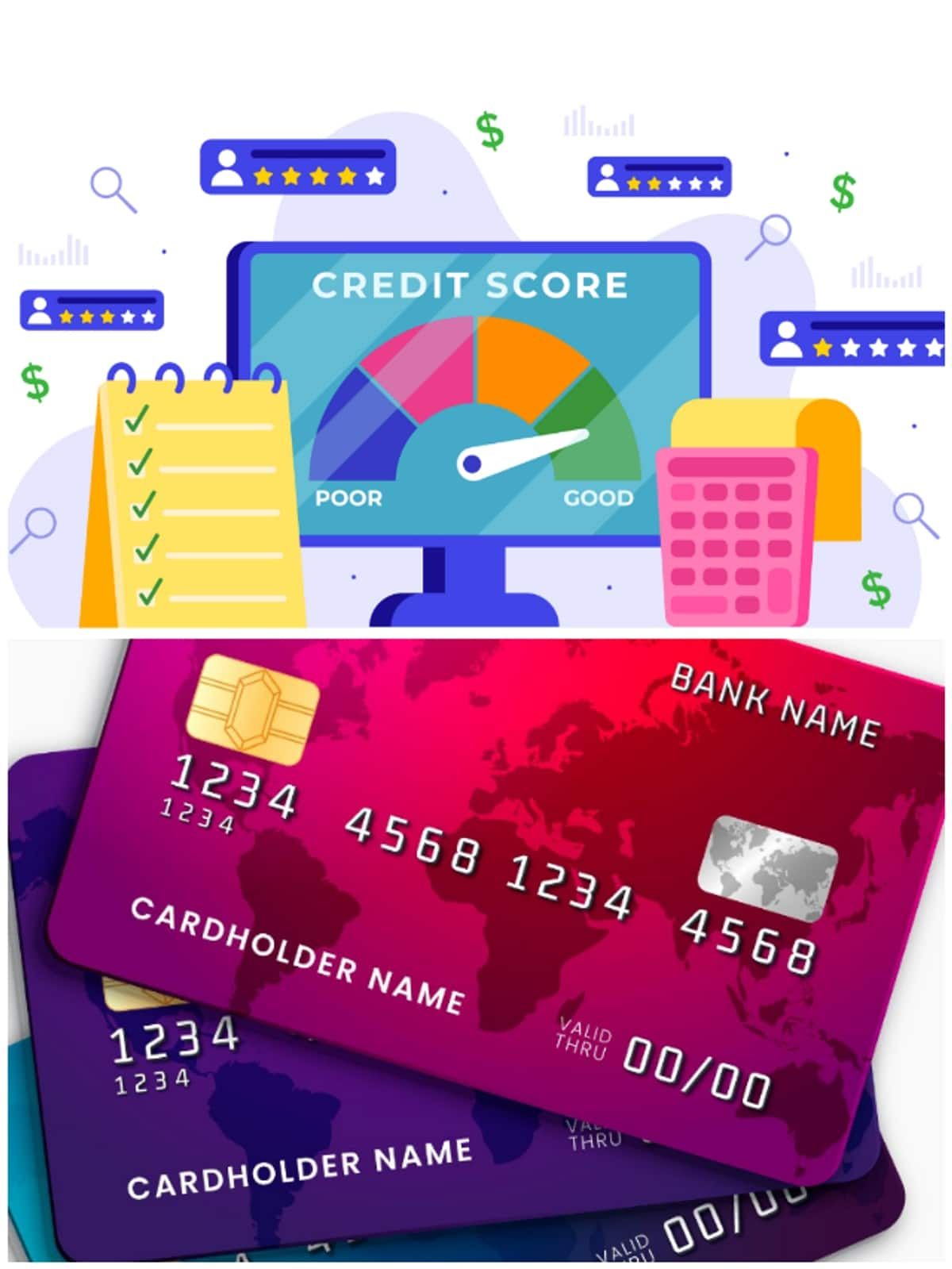 What's the minimum CIBIL score needed to qualify for a credit card? RTM 