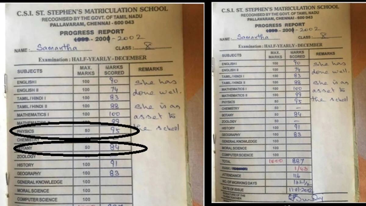 Samantha Prabhus  10th marksheet teachers remarks go VIRAL got more than original marks suc