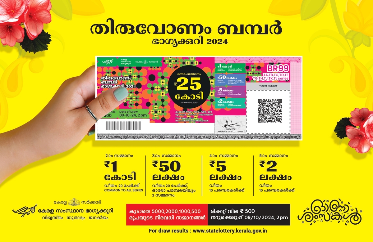 Thiruvonam bumper lottery 2024 kerala result date 