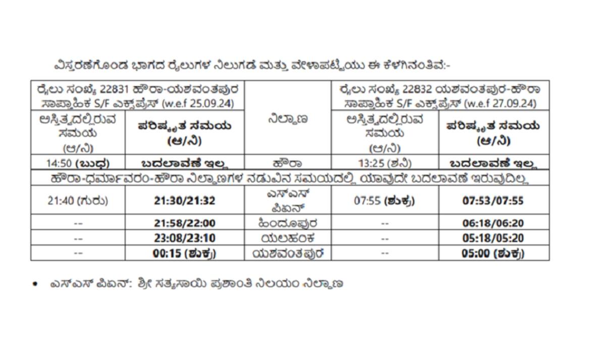 Howrah Sri Sathyasai Prashanthi Nilayam Howrah Superfast Express Train Service Extended to yeshwanthpur gvd