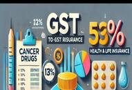 54th-gst-council-meeting-key-decisions-gst-rate-cut-on-cancer-drugs-namkeen-helicopter-yatra-insurance-premium