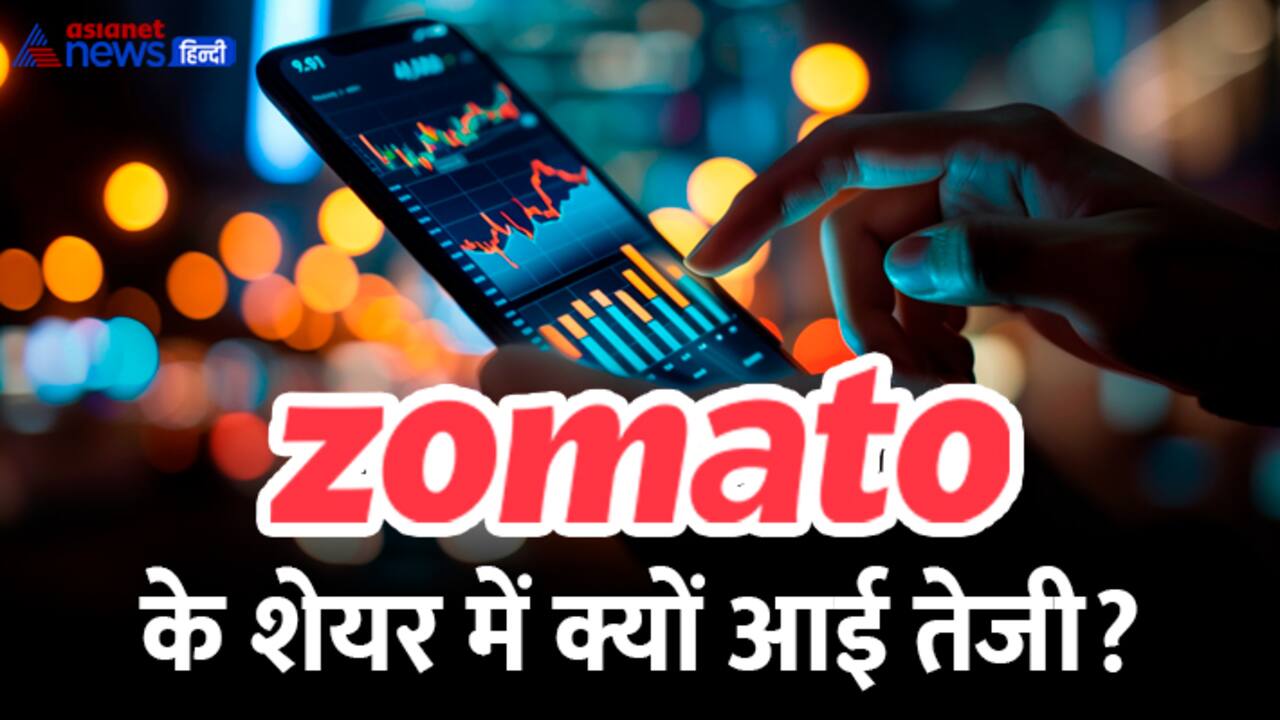 Zomato Share Price