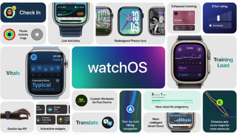 Apple Watch gets smarter: Exploring watchOS 11's new features and more