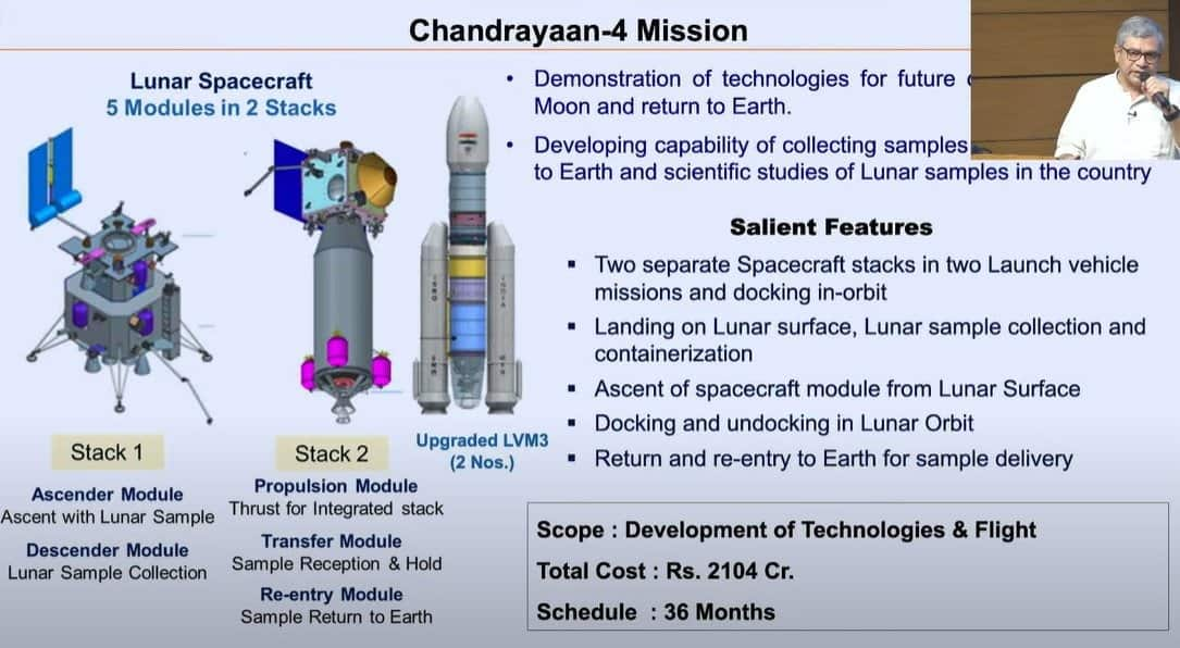 BREAKING: Cabinet approves Venus Orbiter Mission; expansion of Gaganyaan, Chandrayaan-4 missions shk