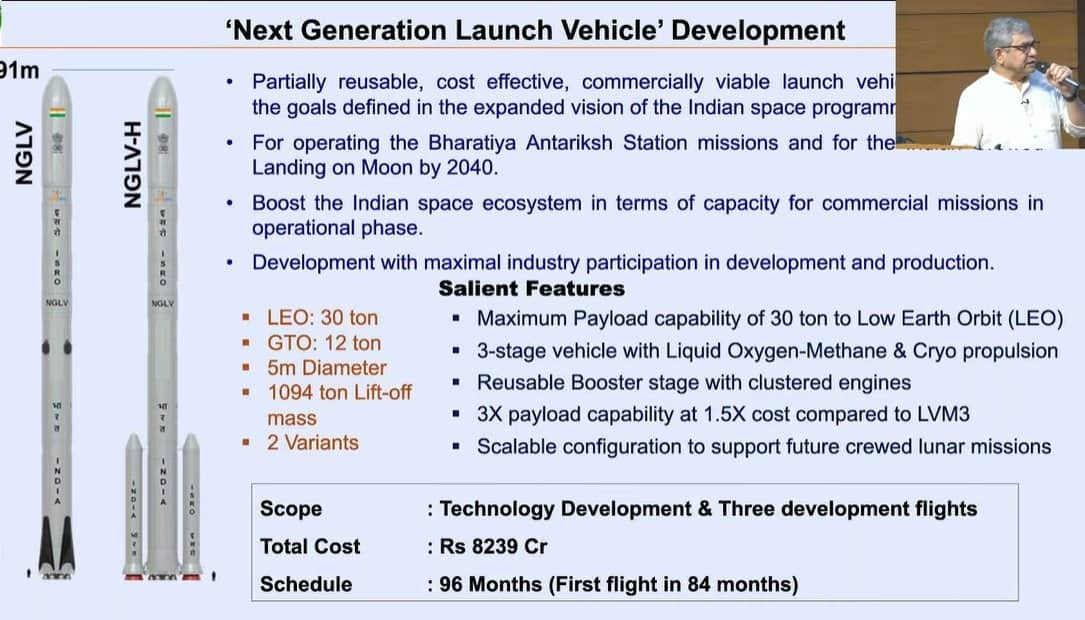 BREAKING: Cabinet approves Venus Orbiter Mission; expansion of Gaganyaan, Chandrayaan-4 missions shk