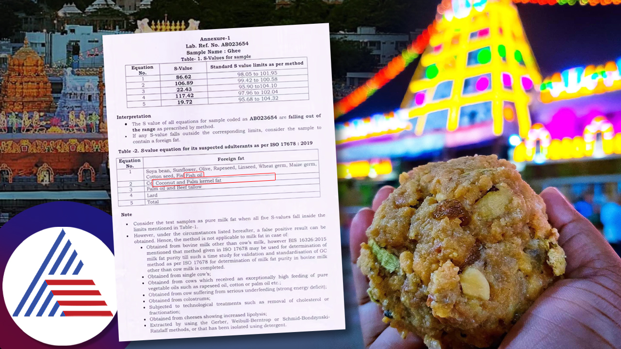 Test report confirms beef fat fish oil used in making laddus at Tirupati Temple san