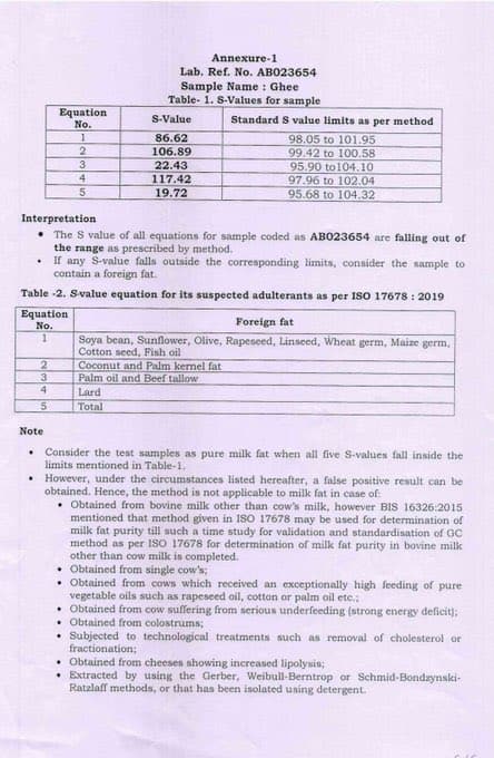 Test Report confirms beef fat fish oil used in making laddus at Tirupati Temple vel