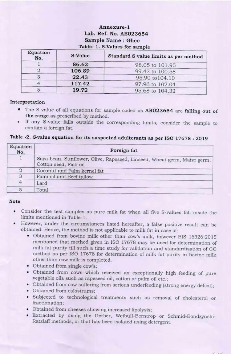 Tirupati laddu row decoded in numbers: Rs 50 each, over 3 lakh produced daily, Rs 500 cr annual revenue & more snt