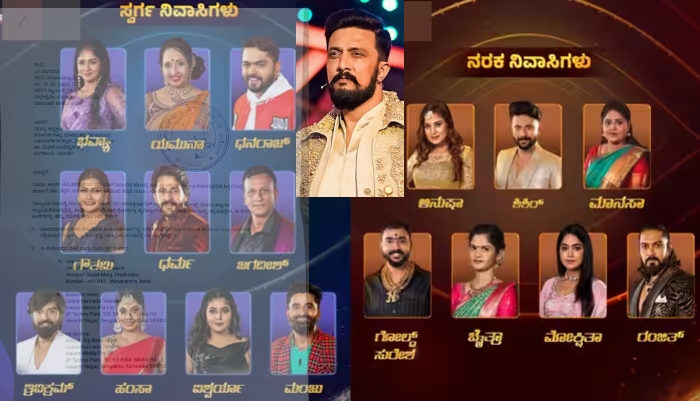 Bigg Boss Kannada shutdown on week Complaint to stop reality show for human rights violation sat