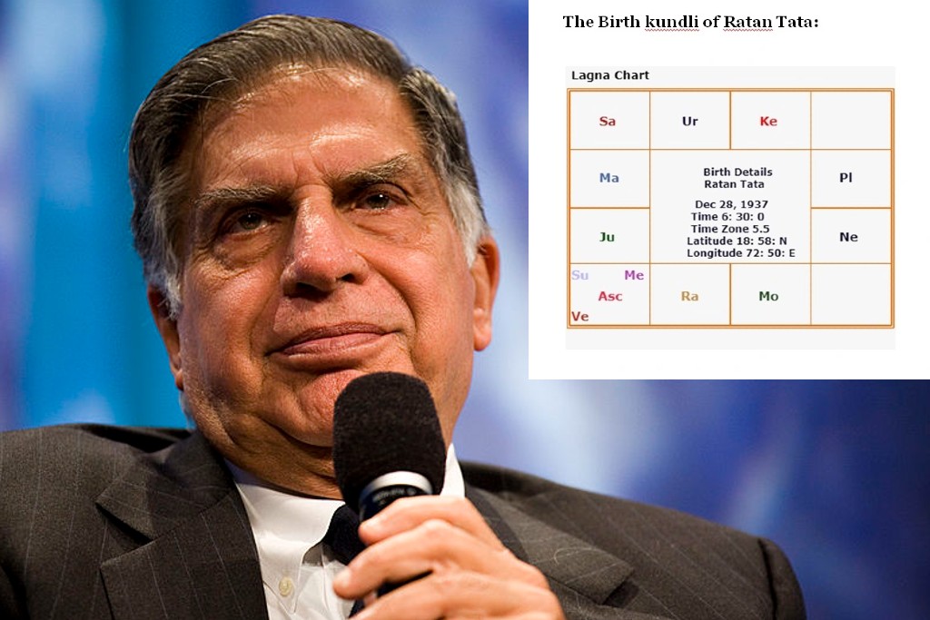 Remembering Ratan Tata: Decoding how the visionary industrialist's astrological blueprint shaped his legacy snt