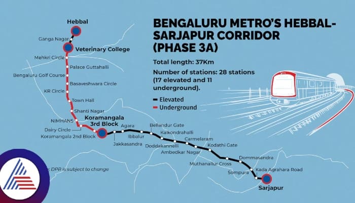 Urban Development Department has approved to BMRCL Sarjapur Hebbal Metro sat