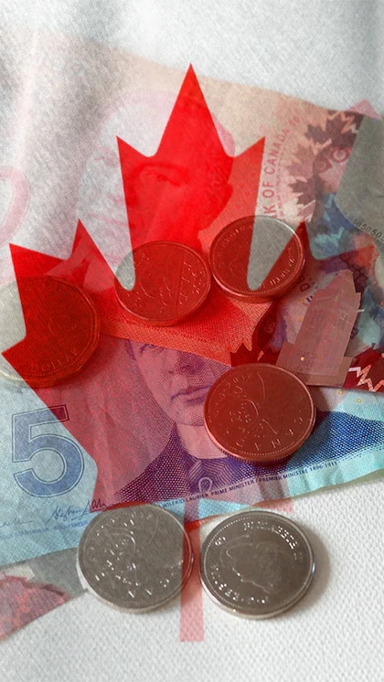 Canada's total population