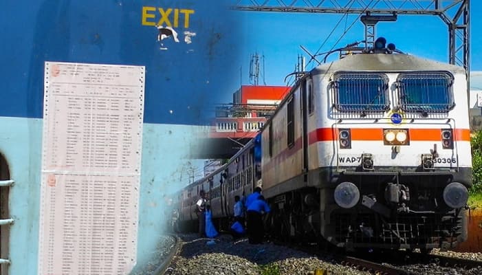 how to get confirm ticket even after train chart prepared explained ans