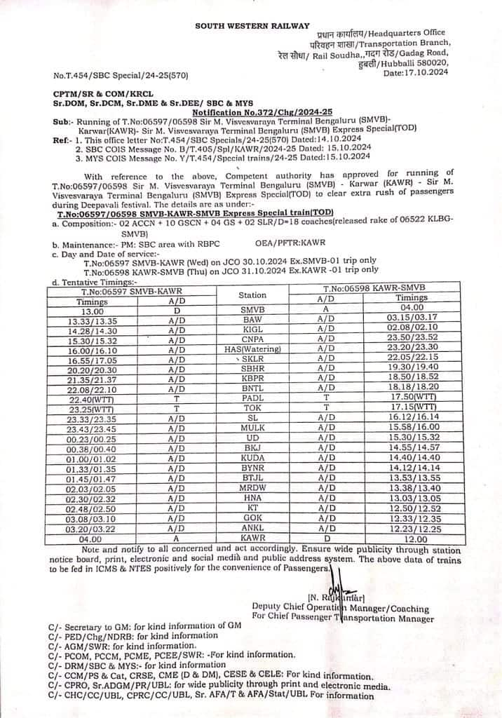 SWR to run Special trains for Deepavali festival to coastal Karnataka san