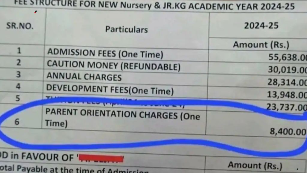 parent orientation charges at nursery school netizens roo