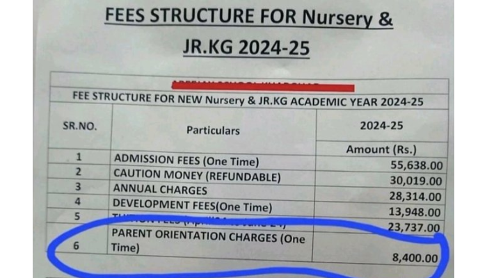 Bengaluru Viral photo showing Rs 55,600 admission fee for nursery students sparks outrage gcw