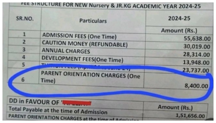 Rs 1 5 lakh fee for nursery student in Bengaluru goes viral 