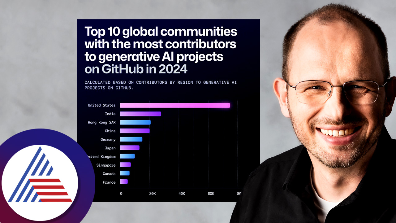 India become world fastest growing developer population and AI Contribution says Github CEO ckm