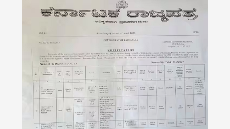 35 Properties Worth 21 32 Crores in Mandya Seized by Waqf Board gvd