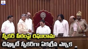 Raghurama Krishna Raju Elected as Deputy Speaker 