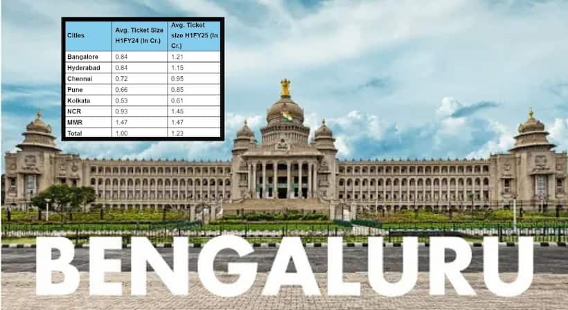 Asianet Image