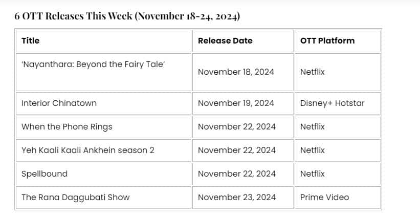 thrilling series and movies releasing on OTT tomorrow and this week november