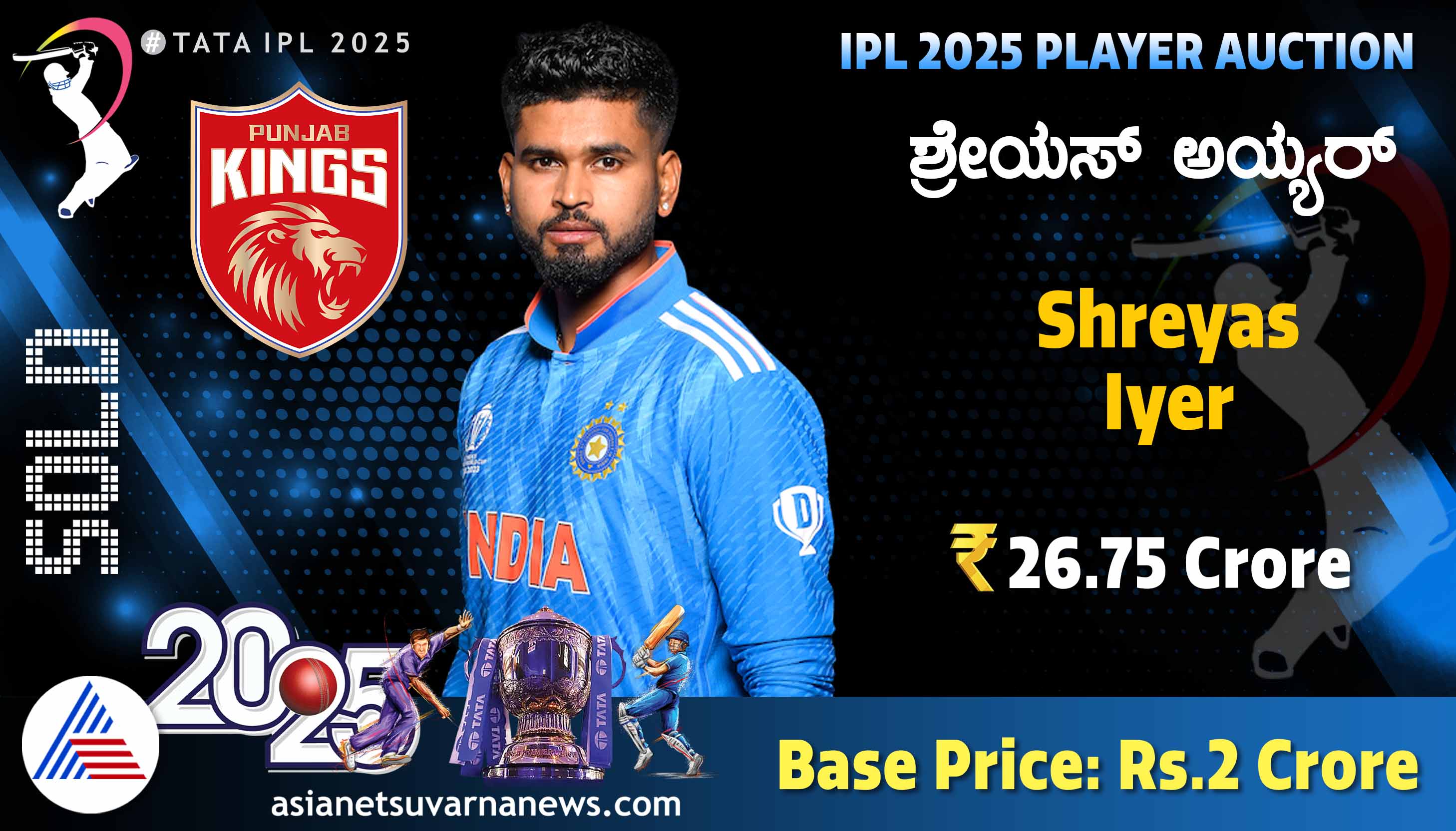 IPL 2025 Auction Updates Shreyas Iyer Makes History Becomes Most Expensive IPL Player kvn