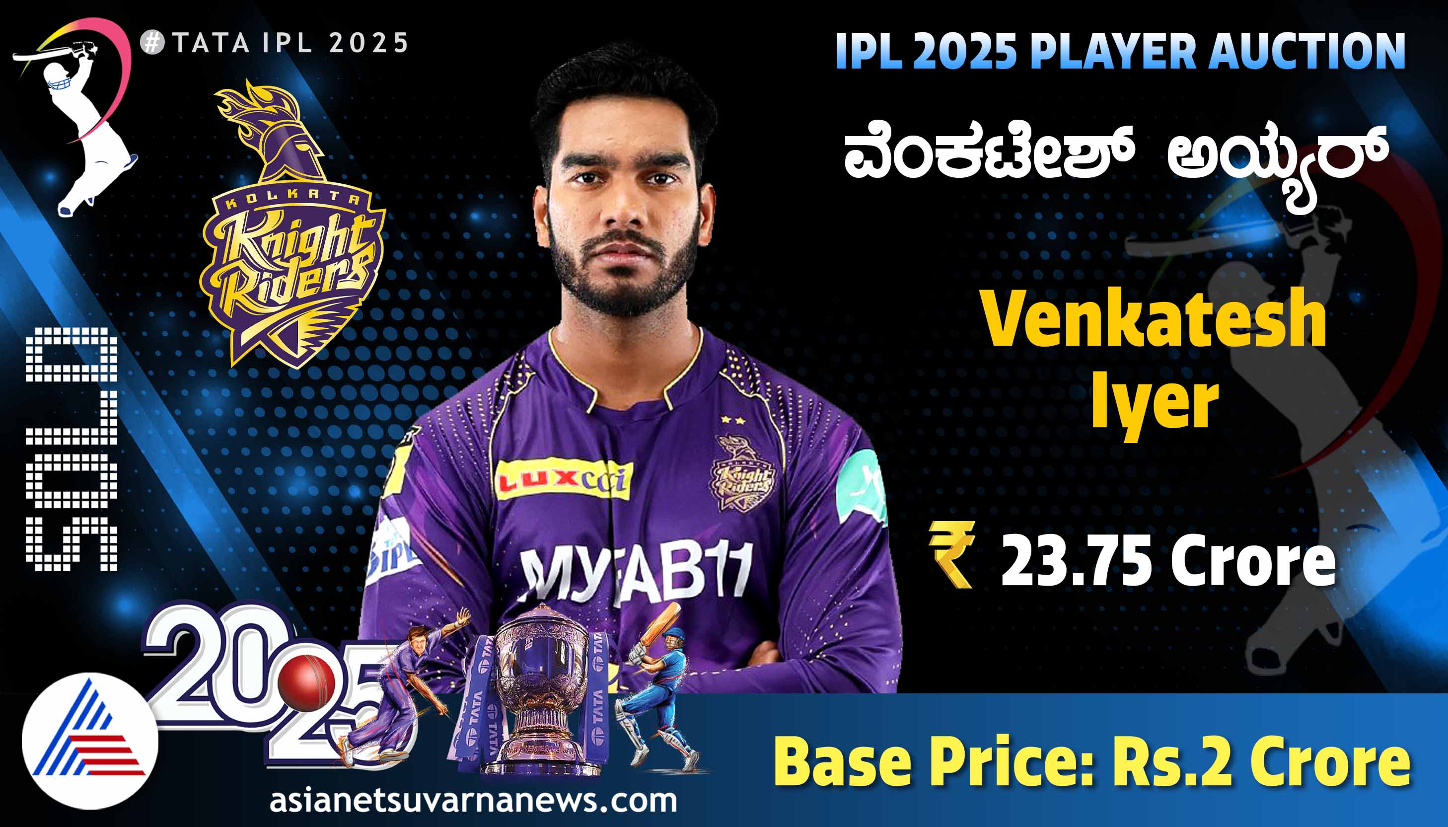 IPL 2025 Auction Venkatesh Iyer Bought By Kolkata Knight Riders With 23 Crore 75 lakhs kvn