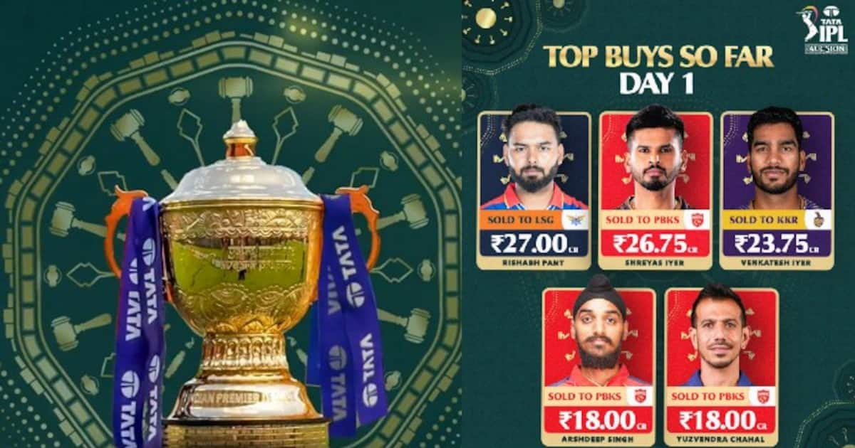 IPL 2025 Mega Auction: Rishabh Pant, Shreyas Iyer Bag Record Bids; Full ...