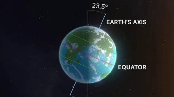 Indias rising water demand Earths axis has tilted by 31 5 inches san