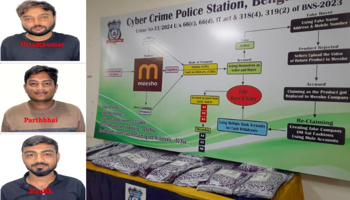 Bengaluru police arrest Gujarat based criminals for defrauding Meesho of Rs 5.5 crore vkp