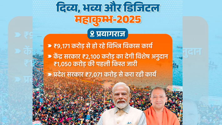 Central Govt allocates Rs 2100 crore for 2025 Prayagraj Maha Kumbh Mela KAK