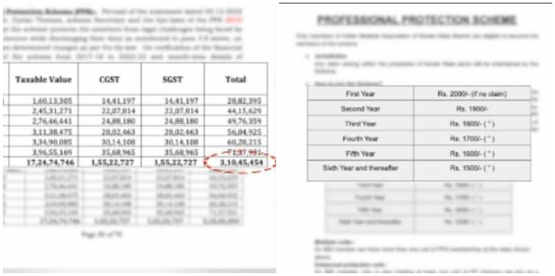 6 years, evasion of Rs 3,10,45,454 GST Intelligence says doctors association has evaded crores of tax