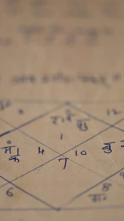 These details are written in the horoscope