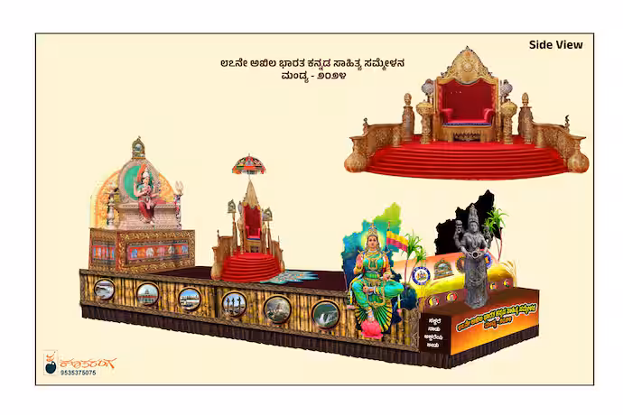 Mandya
