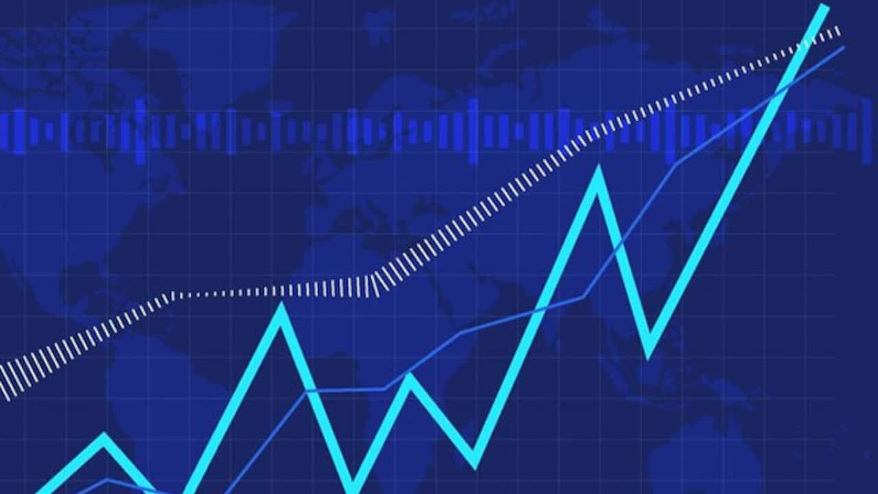 Share Chart