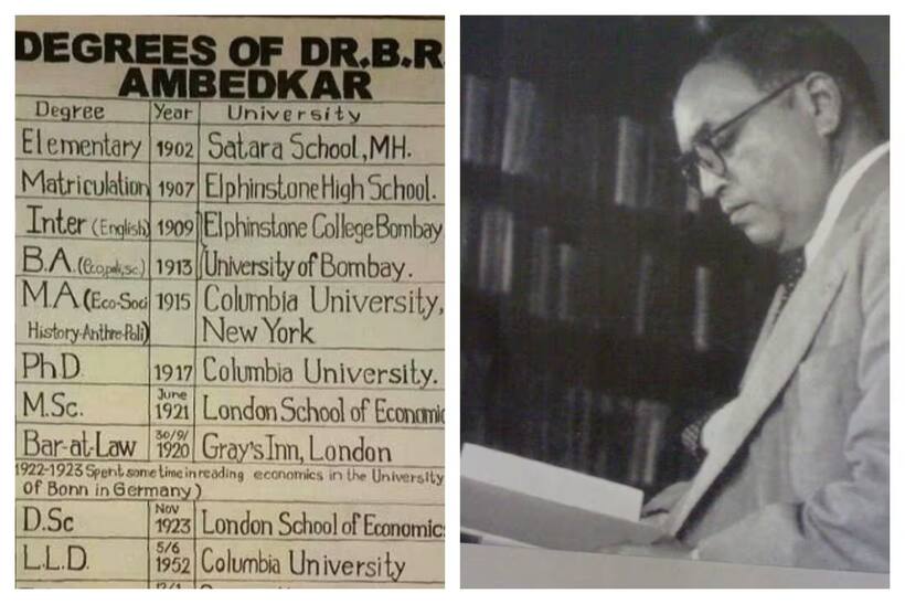 Amid massive row, B.R Ambedkar's impressive list of degrees takes internet by storm; See VIRAL pic here