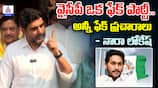 Nara Lokesh Fire on Jagan