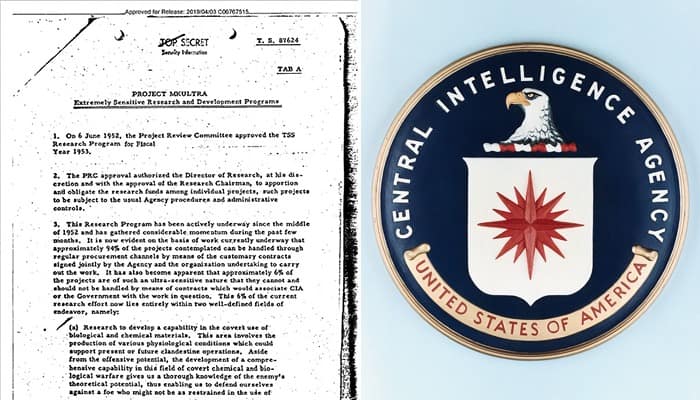 EXPOSED! How CIA drugged, tortured Americans in secret mind control program MKUltra over 60 years ago